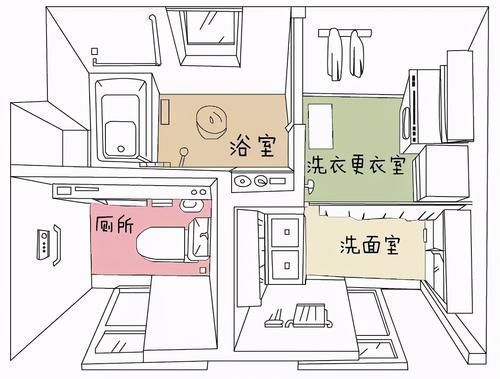 地漏|日本卫生间四处细节值得借鉴,功能极致,看完有点嫌弃自己的家了