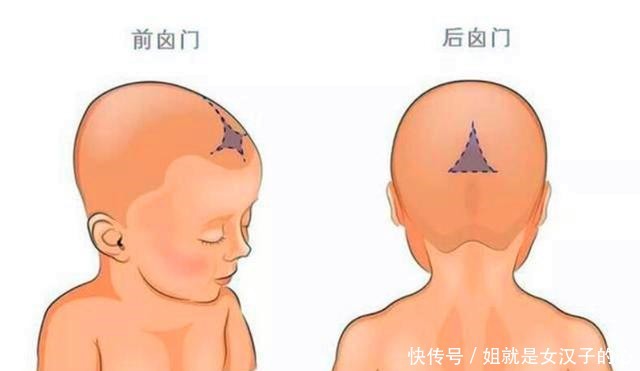 灯塔|宝宝囟门是健康“灯塔”,若出现这几种信号,可能健康亮了红灯!