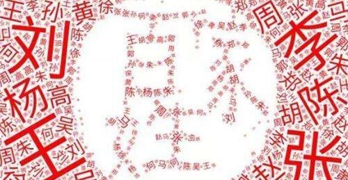 排名|中国姓氏大排名,隔壁老“王”屈居第二,第一太牛了