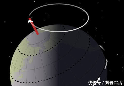 警醒 地球自转加快,一天已经不足24小时,科学家:人类要开始警醒了