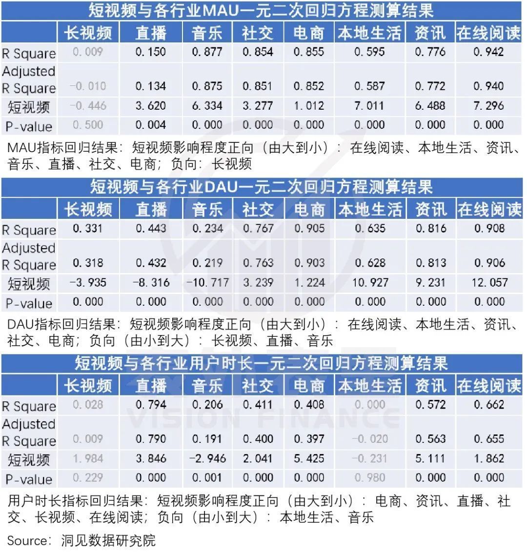 生产端|抖快“娱乐至死”的嬗变：偷走那个旧世界