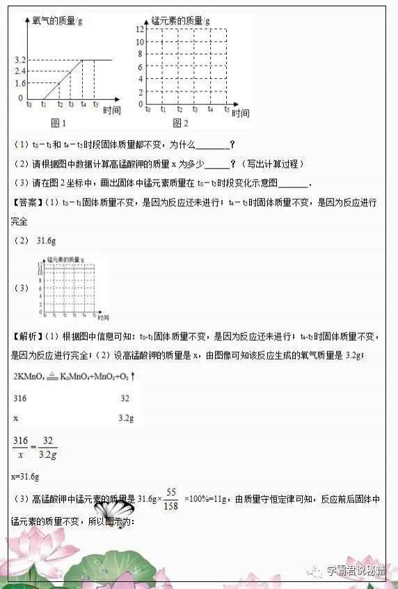 化学学科|中考化学“压轴计算题”突破提升训练，孩子想考100分，提前练！