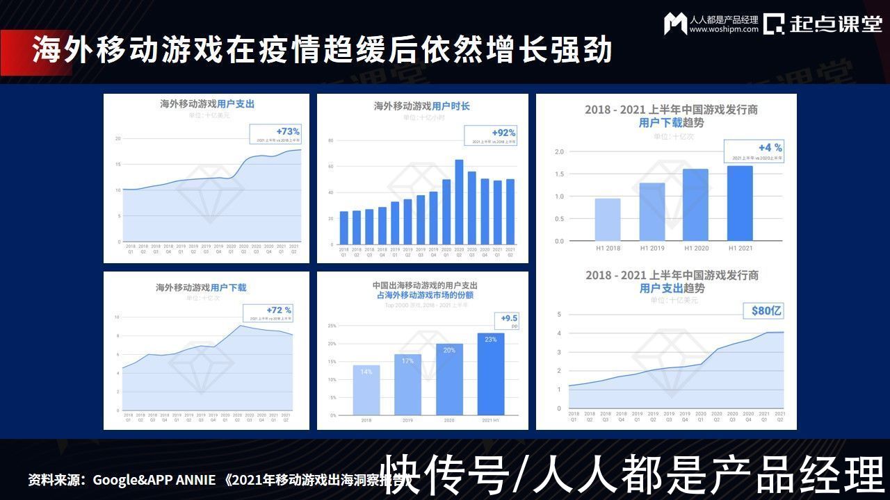 王奇|声网Agora王奇：信息革命中的社交娱乐与实时互动