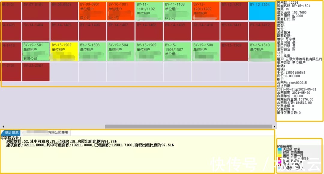 管控|必读!不动产租赁经营租前、租中、租后的风险与管控
