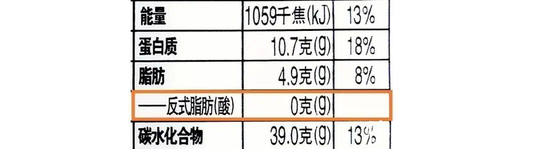 氢化植物油|这5种食物比胆固醇更伤血管，有人却吃上瘾！再不戒掉，心脑血管疾病找上门