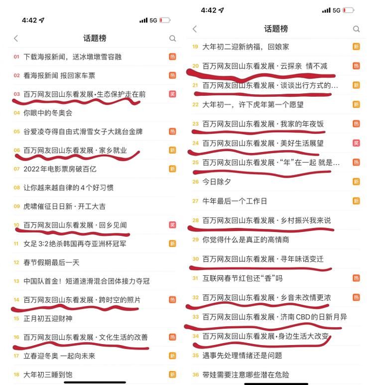 大奖|秀家乡发展 为山东代言！海报新闻元宵节前送福利 赢万元现金大奖！