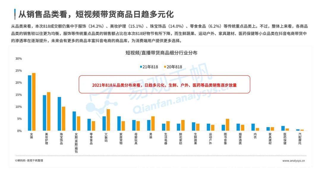 全景|数字经济全景白皮书重磅发布