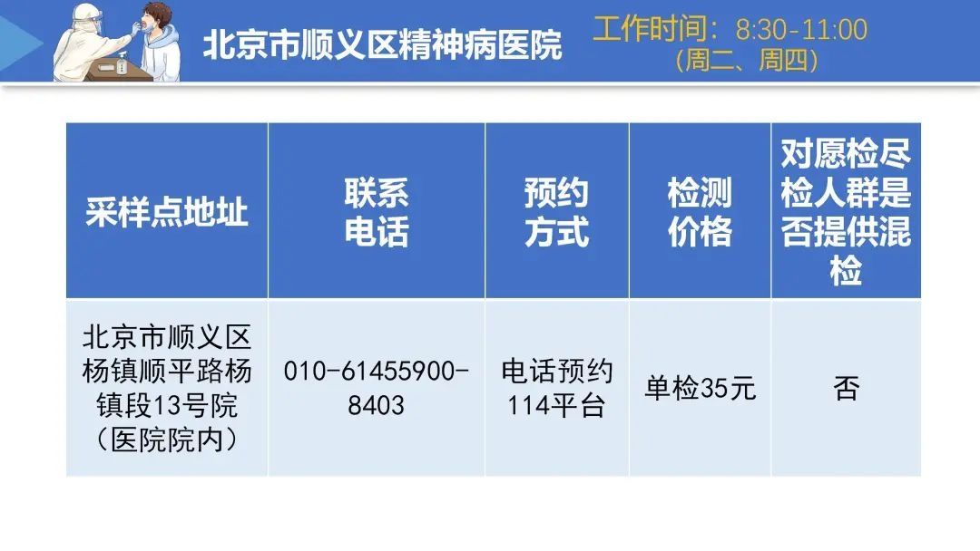 新冠病毒|顺义区核酸检测医疗机构信息公示来啦