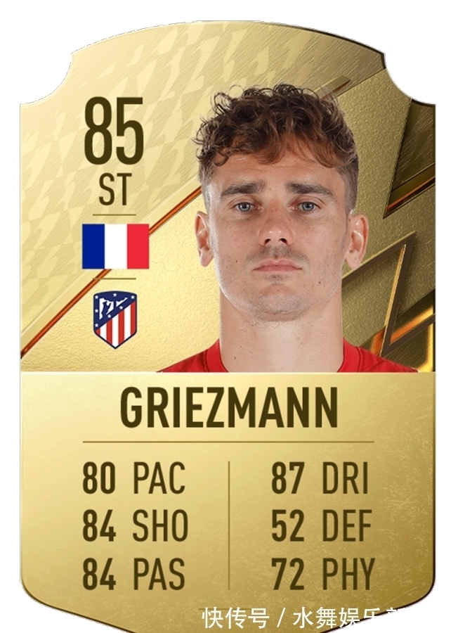 fifFIFA22西甲最佳24人:阿奎罗第八魔笛第九,第一第二让你意想不到