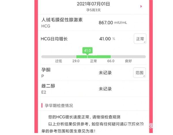 hcg|孕前期HCG翻倍不好能保胎成功吗?