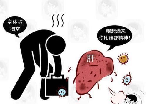 肝脏|上厕所出现4个“迹象”，赶紧检查下肝脏，肝脏疾病已经严重了