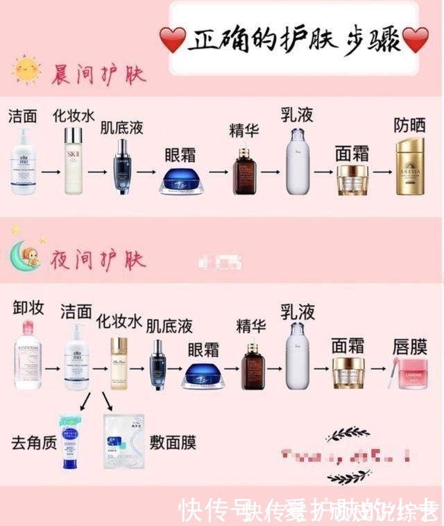 紫外线|学生涂防晒霜的步骤是怎么样的呢?到底是先涂隔离还是先涂防晒?