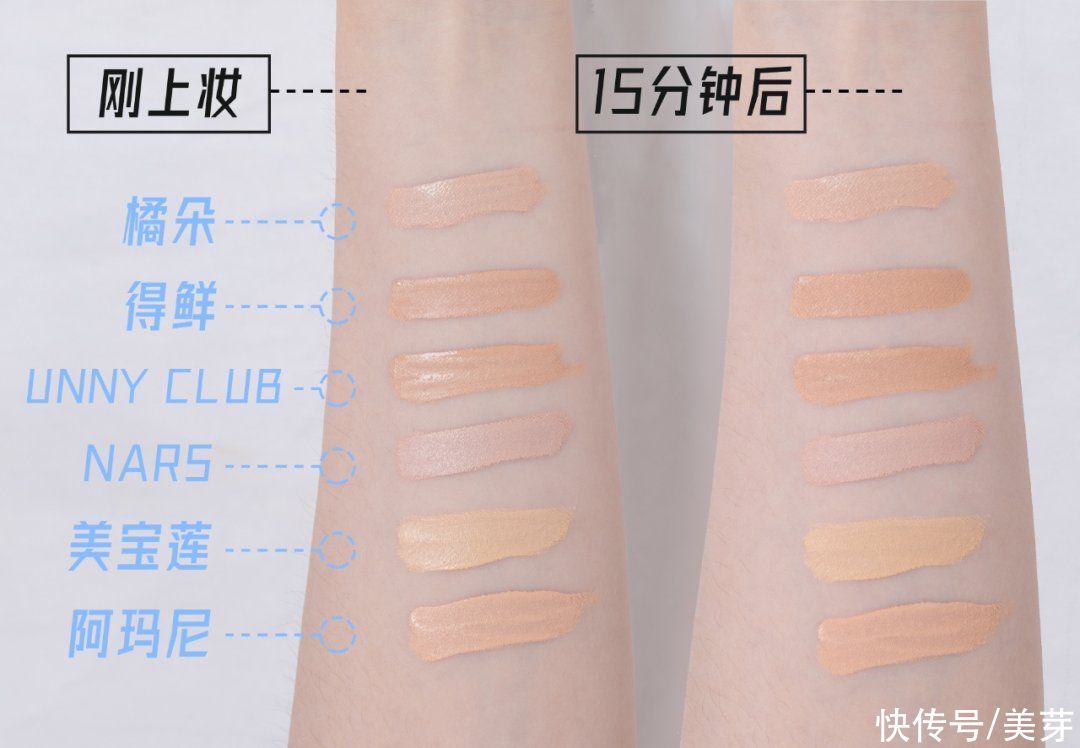 一键|六款网红遮瑕液测评，这一支堪比一键磨皮