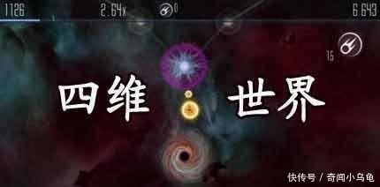 真的存在四维空间吗, 在四维世界里看三维世界是什么样子的?