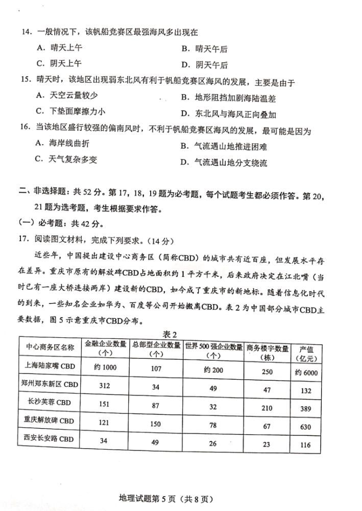 八省八套地理卷和答案来了！八省联考！