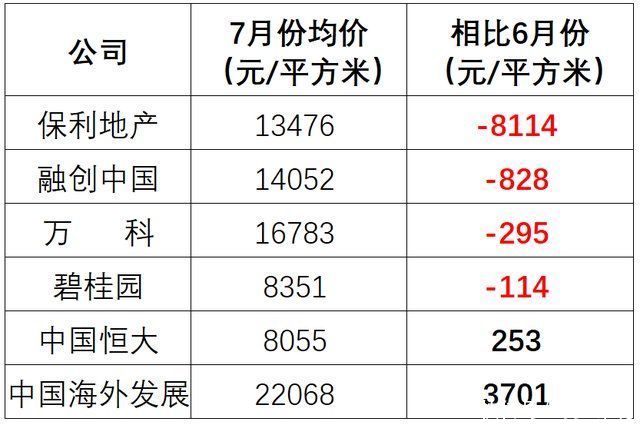 房企|大象转身，许家印卸任恒大地产董事长？