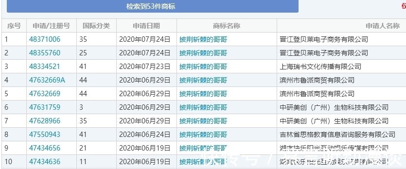 浪姐|披荆斩棘的哥哥开播，霍尊的 2 种结局已注定
