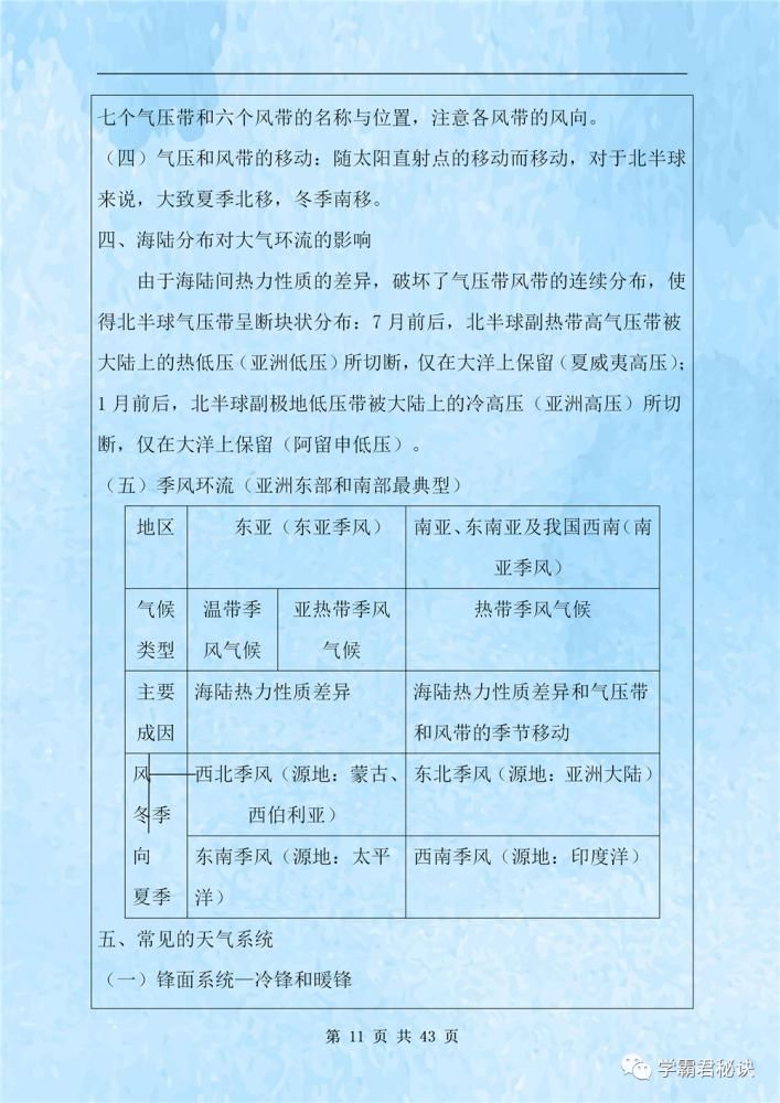 测试|高中地理学业水平测试复习提纲，高中生必看，全都是考试重点！