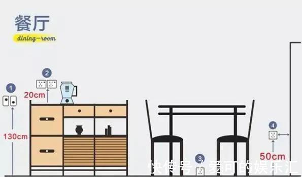 洗头|崩溃现场:装修的10条坑,我都替你踩扁了,请你一定要避开