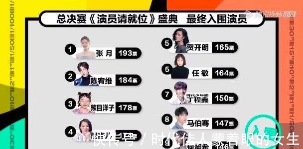 晋级|演员请就位9强诞生,何昶希陈宥维晋级,马苏黄奕倪虹洁淘汰