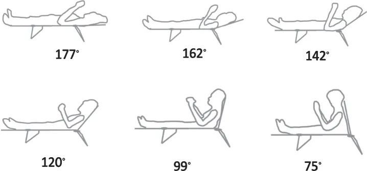 辐射|【不正经医学·第103弹】抱着手机睡觉,癌症风险会增加吗?