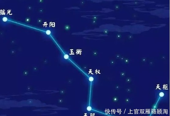 干支历|二十四节气由来