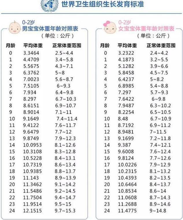 奶奶家|宝妈将女儿送去奶奶家3个月，见面时竟然认不出奶奶好喂法