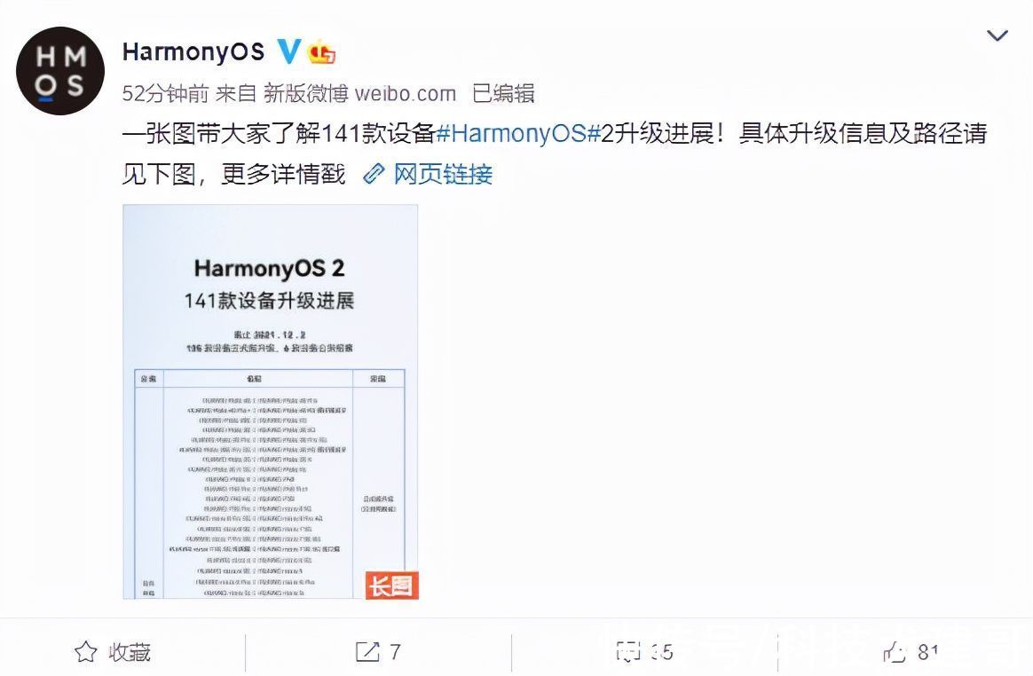 华为nov135款设备喜提HarmonyOS 2正式版；迈巴赫纯电动概念车全球首发