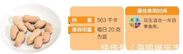 医生|花生煮水喝可以降血糖吗医生给了句大实话，这个食疗方才有效！