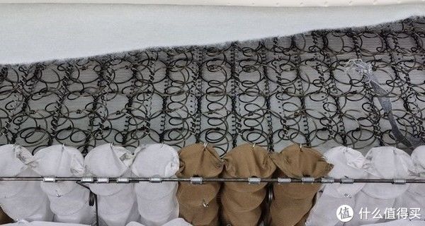 床垫|什么材质的床垫好？20+主流材料超全分析【附相关材质不同价位品牌清单】最全床垫攻略！纯干货！！！