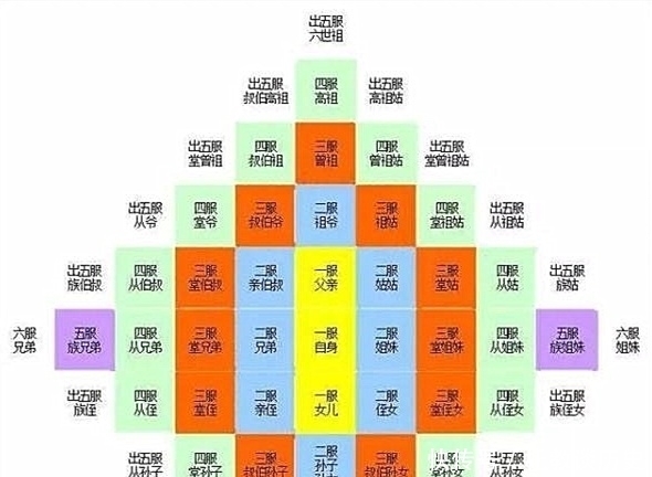 家中|古人面对灭九族的刑罚时,家中亲人为何不逃走呢?其实逃走的才傻