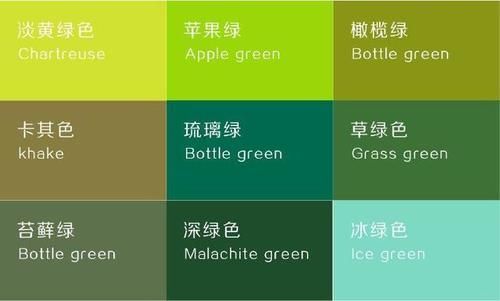 别穿得太深沉，来给身上添点“绿色”，让你有范儿更出彩