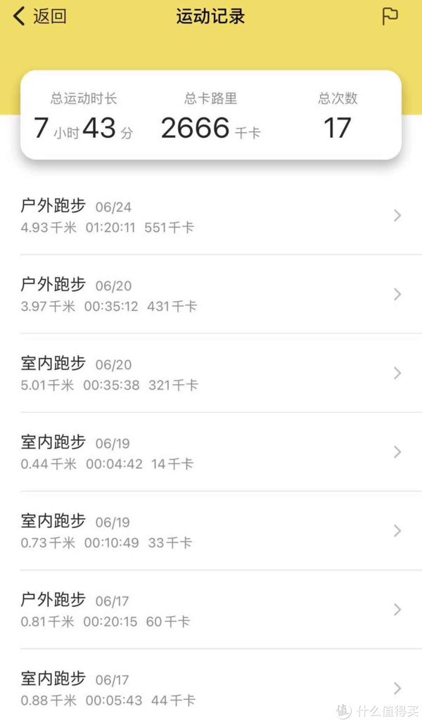 返现|打卡 篇一：红魔手表坚持100天打卡返现建议