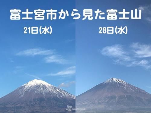 日本富士山“头秃”，山顶无积雪，为火山爆发前兆引担忧