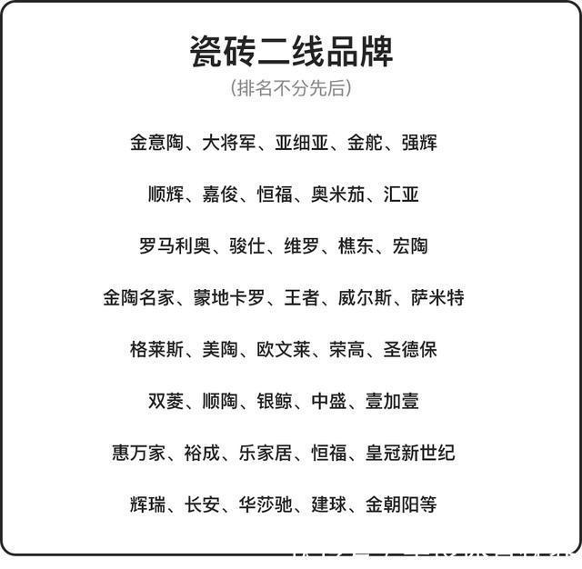 二线|瓷砖品牌一二线前52名，哪些价格实惠质量又好？