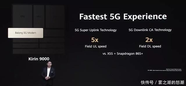 iPhone12|华为Mate40麒麟芯片绝唱 能打iPhone12吗?