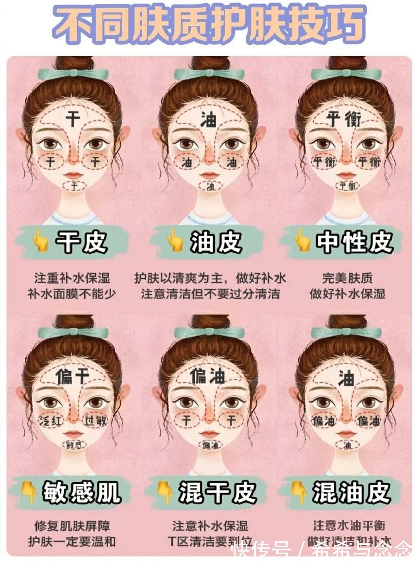 油敏皮|凭什么有人怀孕还能变美?照着这份“护肤教科书”美的不止一个度