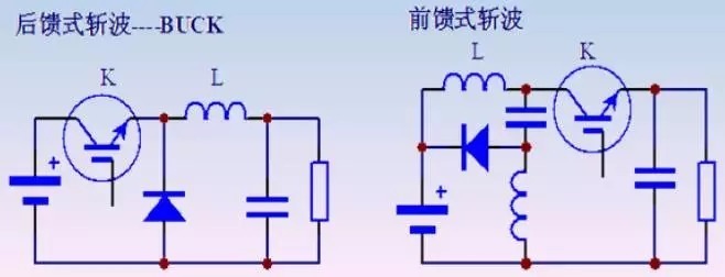 吸收|EDA365：开关电源中的全部缓冲吸收电路解析，收藏了！