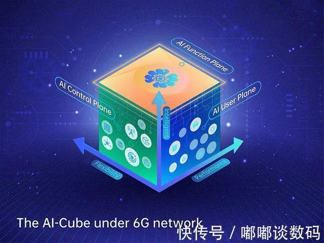 域名|噱头还是实力?继6G白皮书后,OPPO再拿下“智慧6G”域名