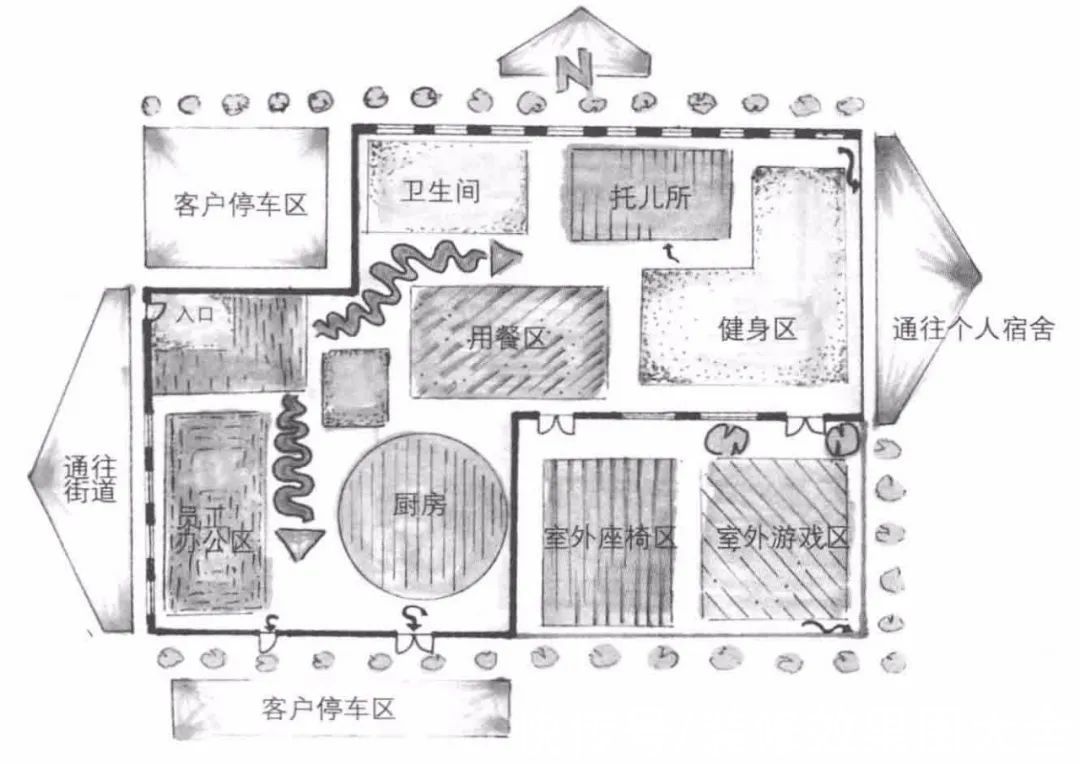 绘制|为什么设计师都在用气泡图推敲平面方案？