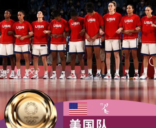 奖牌|奥运奖牌榜最终前3名:美国第1,中国第2,日本第3,韩国10名开外