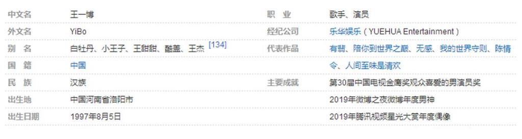 孟鹤堂|王一博没上脱口秀又好像上了;综艺节目的“未出席常驻嘉宾”