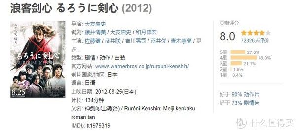 浪客剑心|一个刽子手的救赎之旅：日系漫改之巅《浪客剑心》