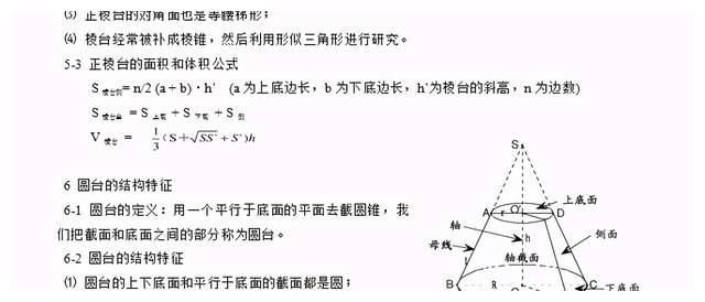 数学|干货｜高中数学专题突破-立体几何学习，全面理解