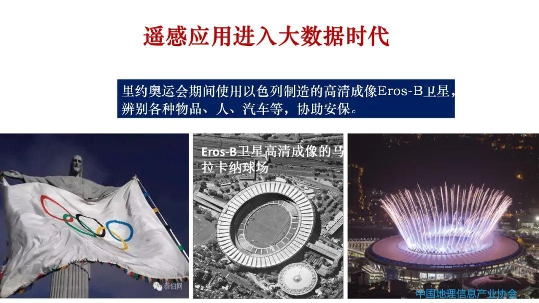 专家观点｜遥感大数据研究与应用