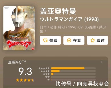 盖亚奥特曼|奥特曼TV豆瓣分数,泽塔与迪迦评9.3分并列第一,赛文奥特曼紧追其后
