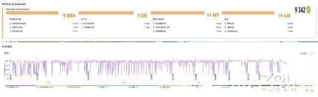 cpu|OMEN暗影精灵8首测：12代酷睿+RTX 3070 Ti，硬核性能C位出道
