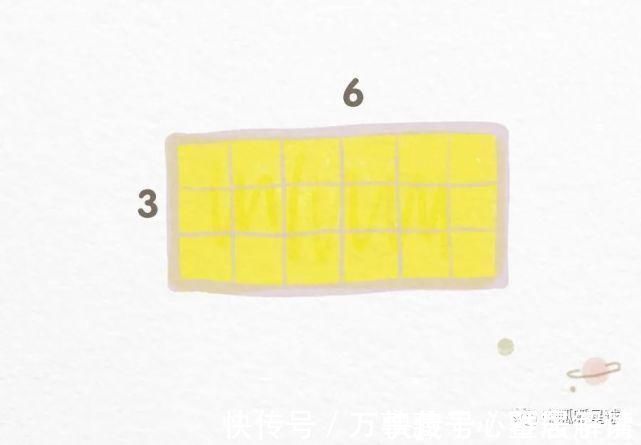 分配律|“看见”乘法:北大学霸不舍得外传的图形思维,手把手教你培养