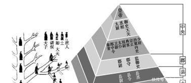 违法|流传几千年的一个风怪俗, 一直存在于民间, 虽然违法但是国家默认!