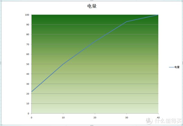 老爸|送给爸爸的手机-华为P50 4G 标准版